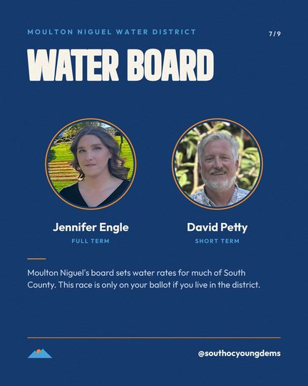 Water board