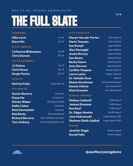 The full slate